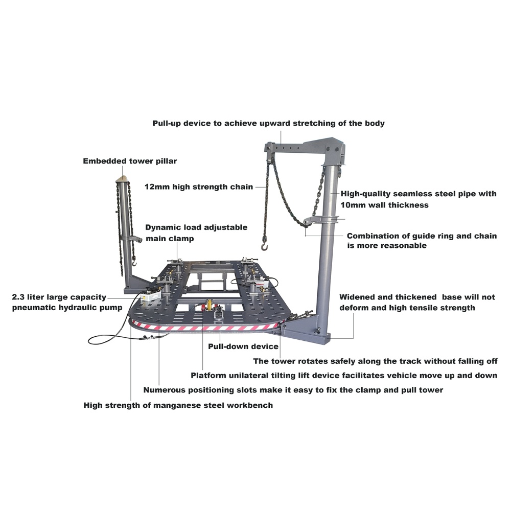 Auto Body Shaping Equipment