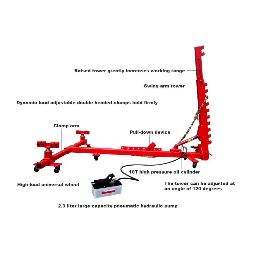 Auto Body Shaping Equipment