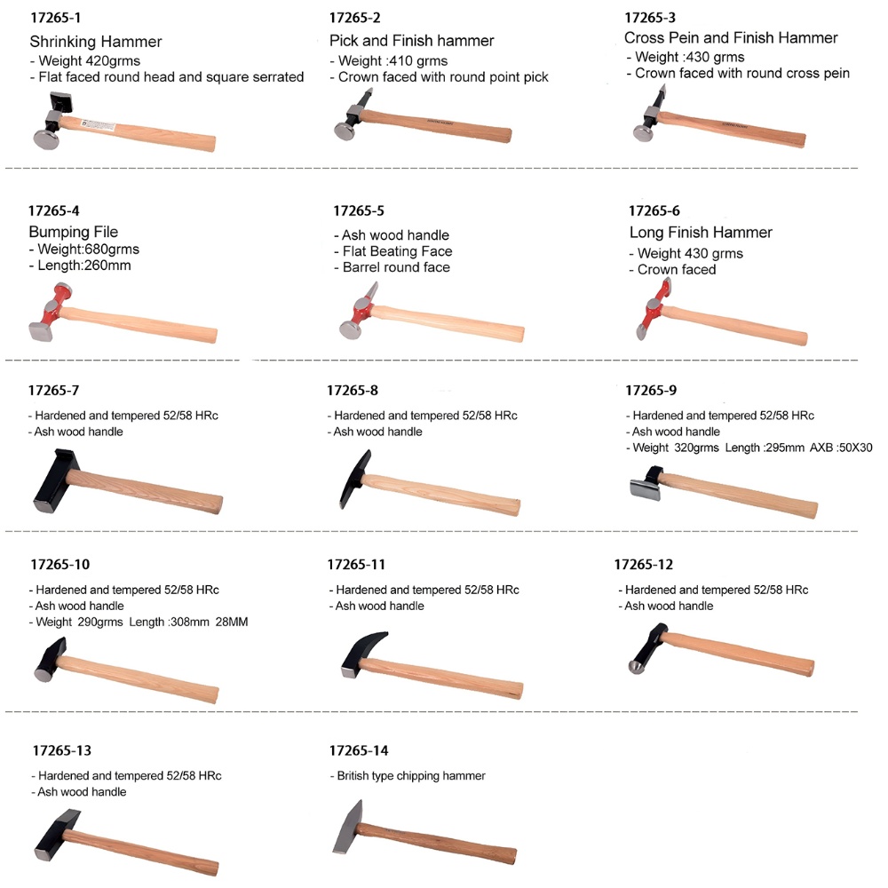 Forged Hammer