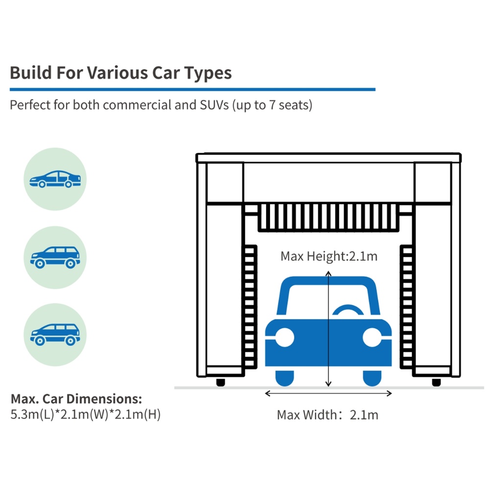 Touchless Roll-over Car Wash Machine