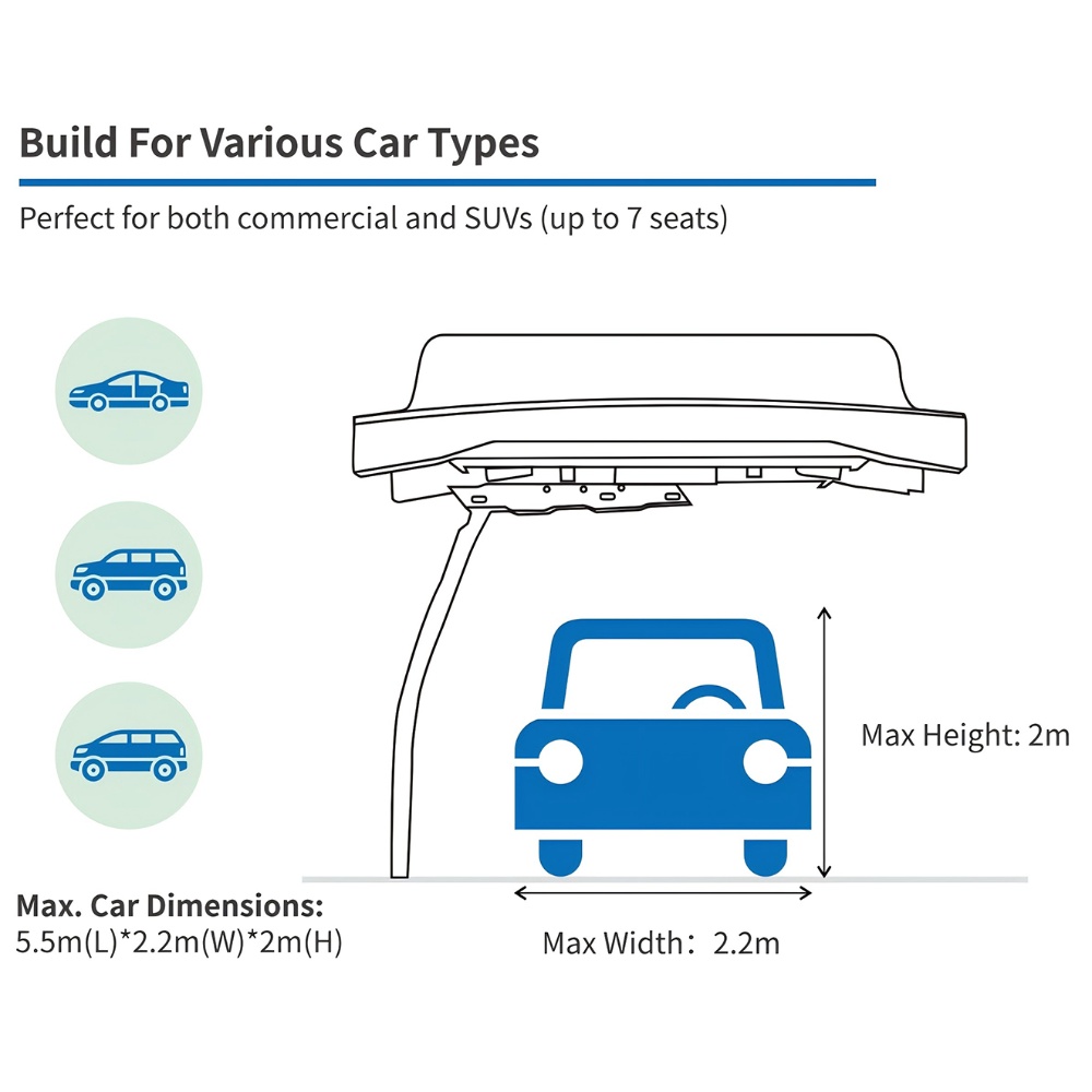 Touchless Car Wash Machine