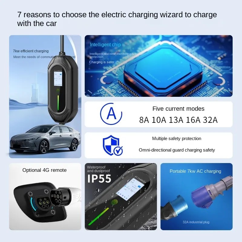 CEE Plug Portable Smart EV Charger For Electric Vehicle Charging