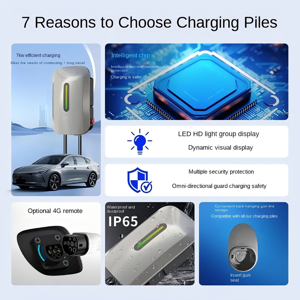 Waterpoof Swipe Card Start 7KW Type2 EV Charger 