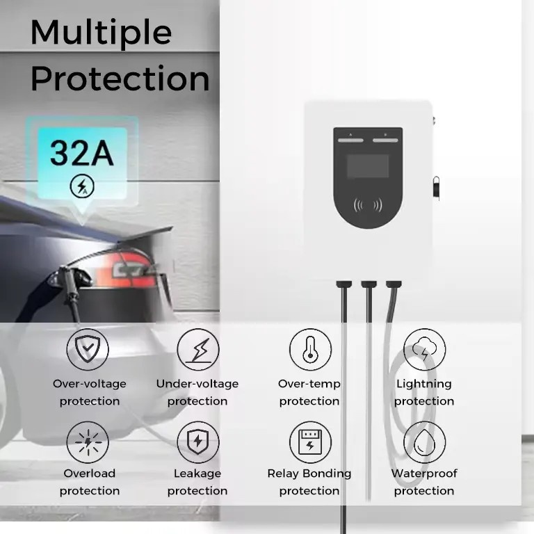 30kw 40kw Wall Mounted EU Dual Plug EV Charger