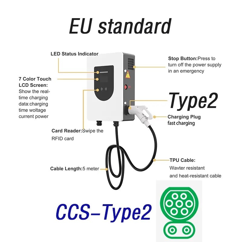 30kw 40kw Wall Mounted EU Dual Plug EV Charger