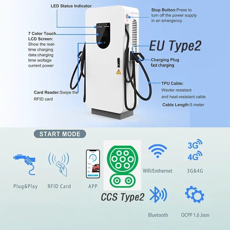 High Power Floor-mounted DC Fast EV Charger Station