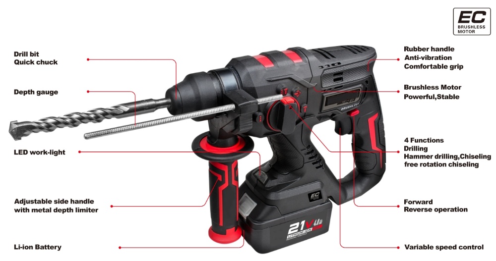 Rotary Hammer With 21V Li-ion Battery