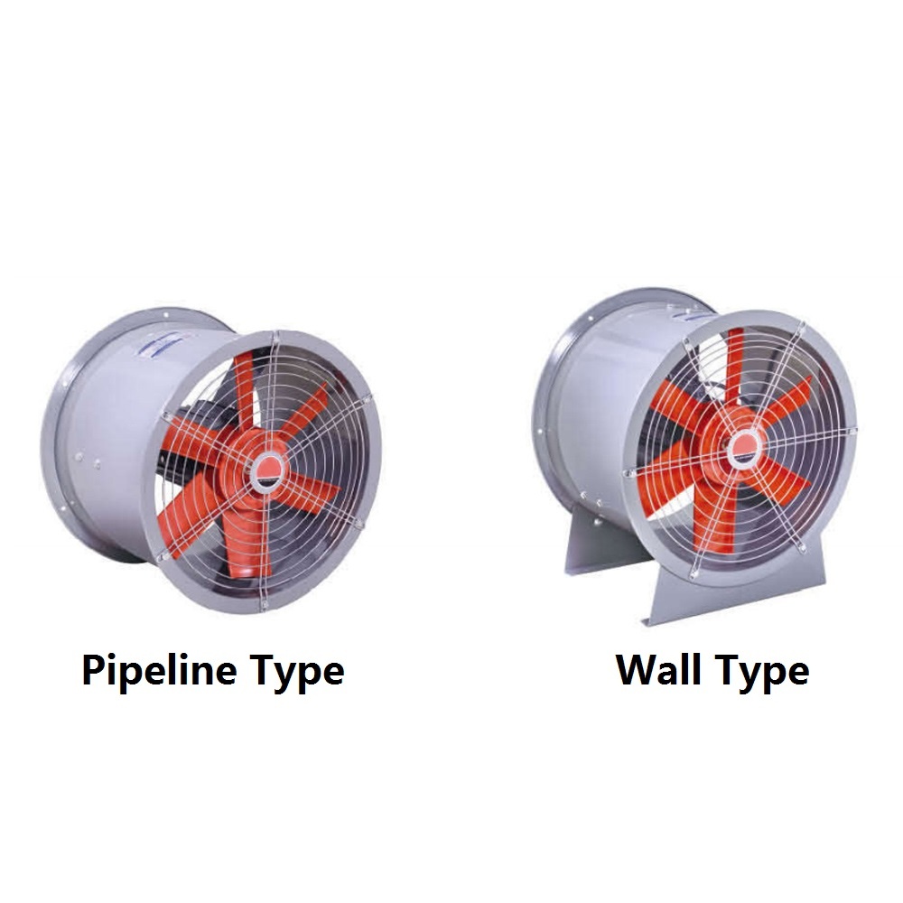 Energy-saving Dust Fan