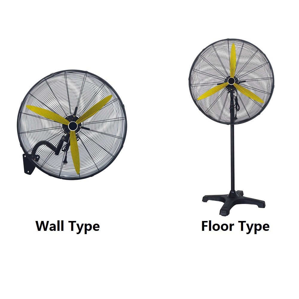 Strong Force Electric Fan