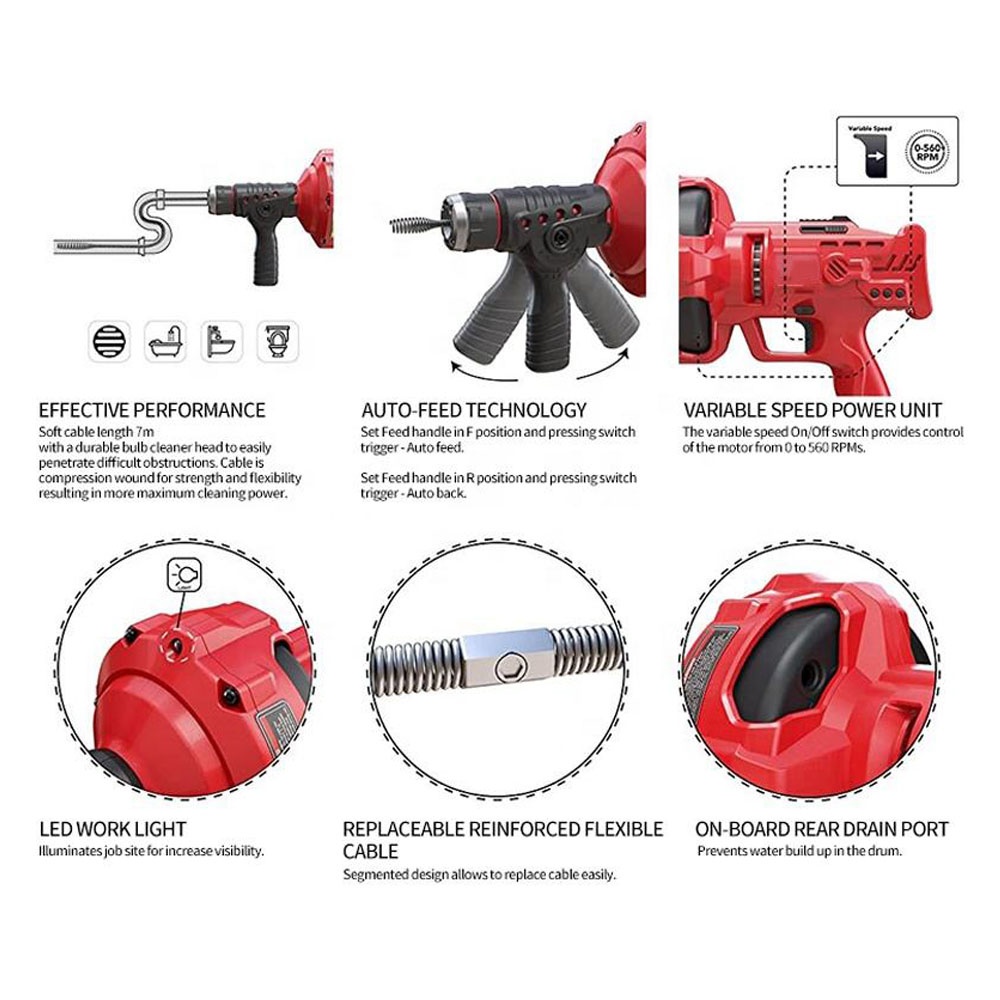 Hangheld Drain Cleaner