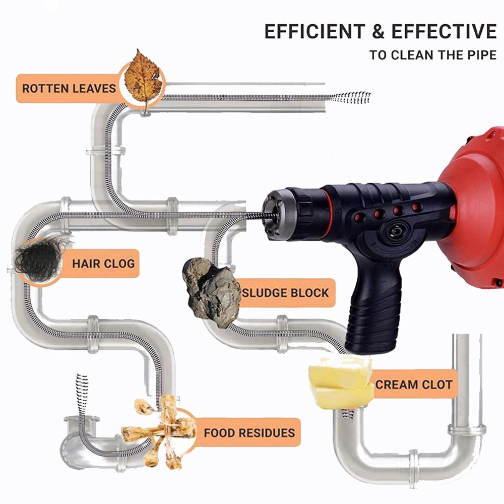 Hangheld Drain Cleaner
