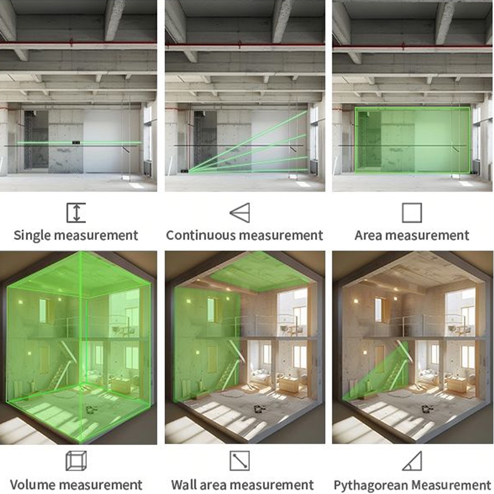 Industrial And Outdoor Green Laser Distance Meter
