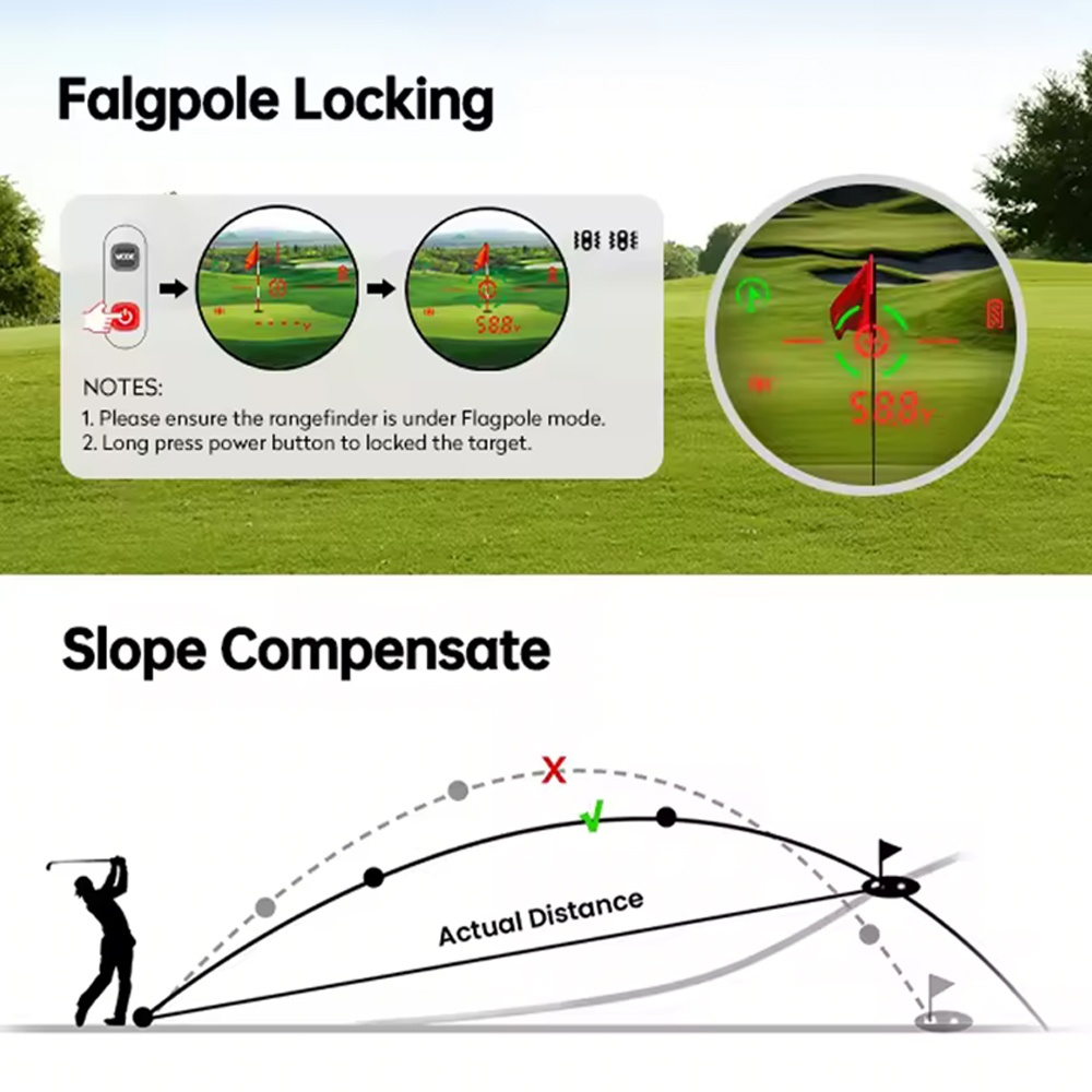 Laser Rangefinder Telescope