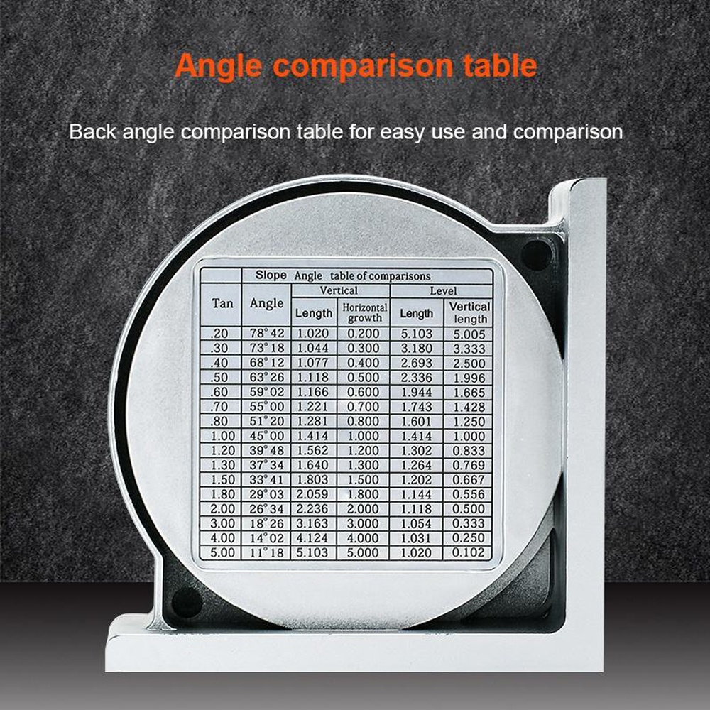 Angle Finder