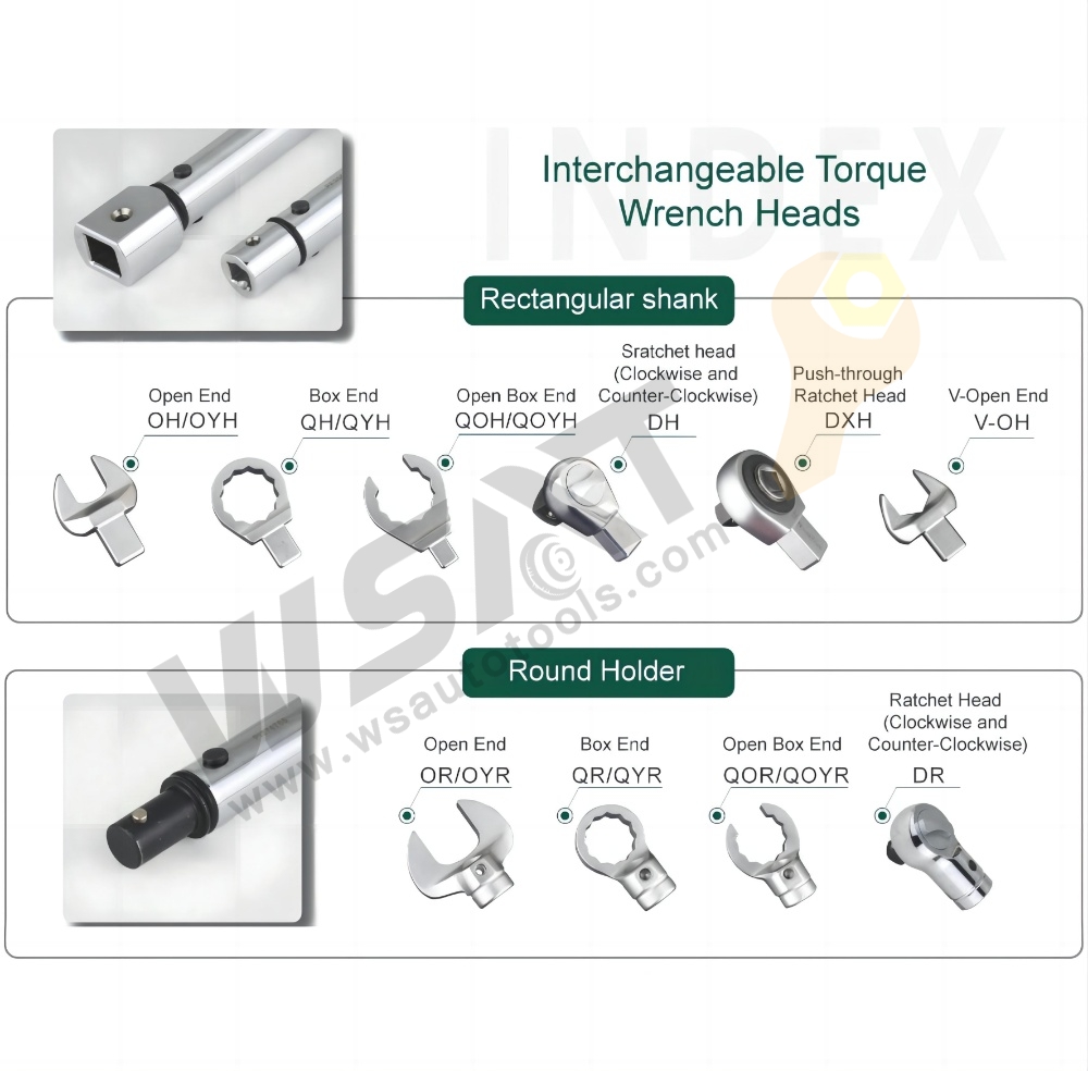 Interchangeable Torque Wrench Heads