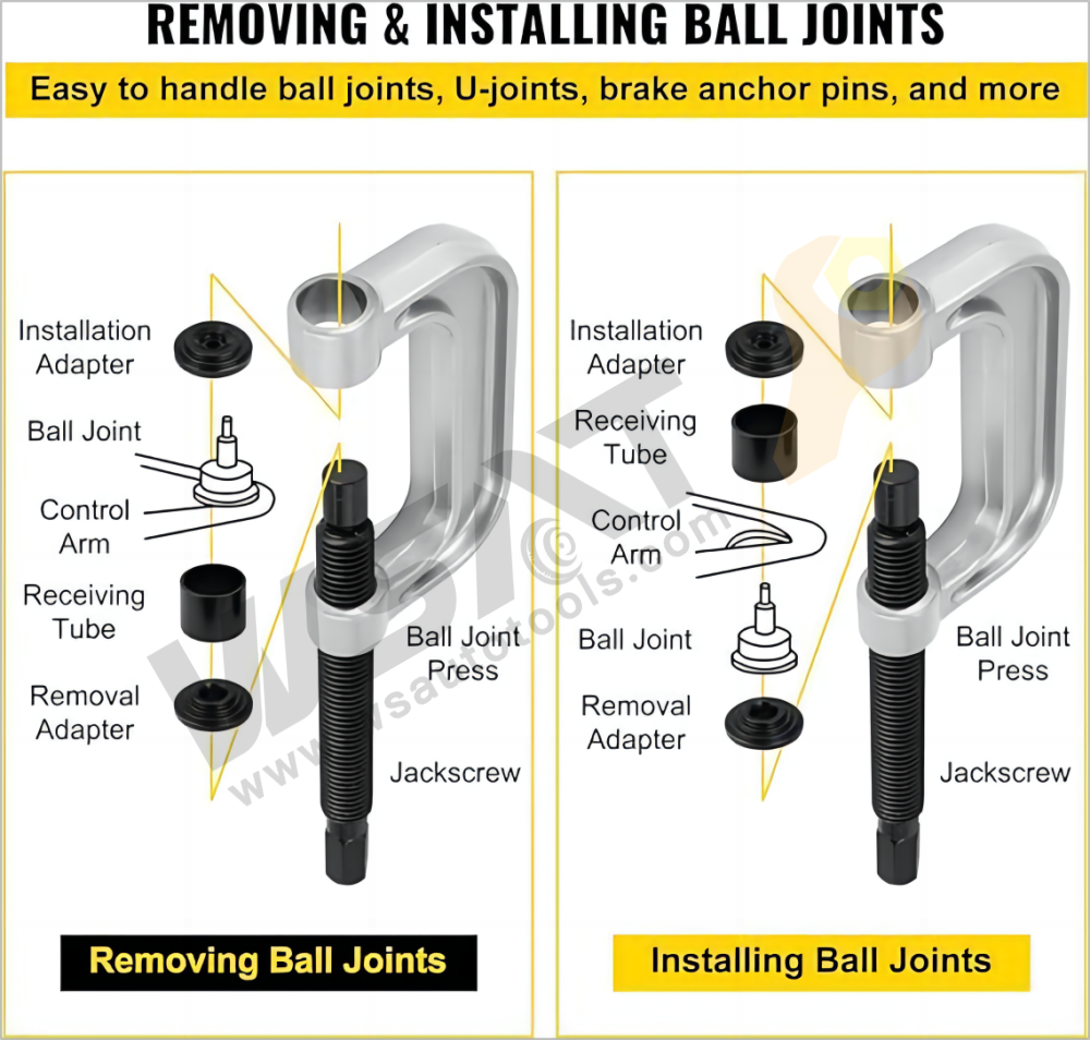 21pcs Master Ball Joint Service Kit