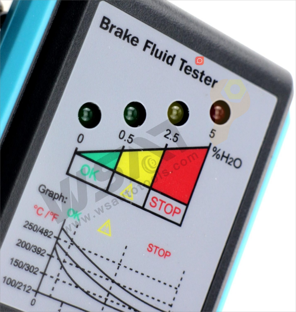 Automotive Brake Fluid Tester Detector with LED Indicator