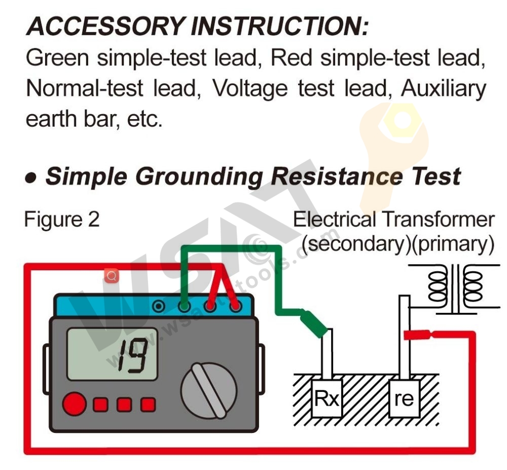 Digital Earth Resistance Tester