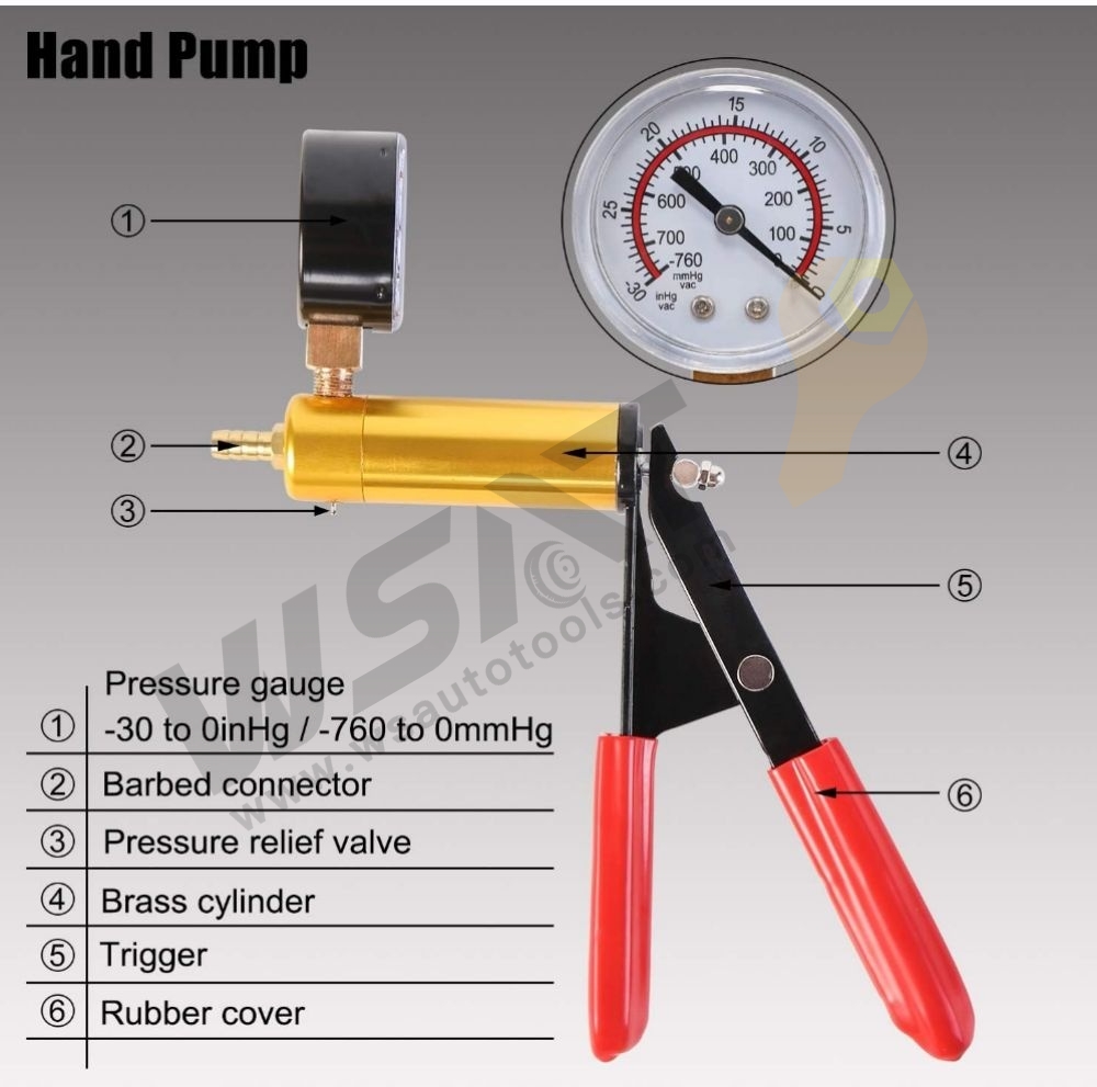Brake Bleeder & Vacuum Pump Tester Kit
