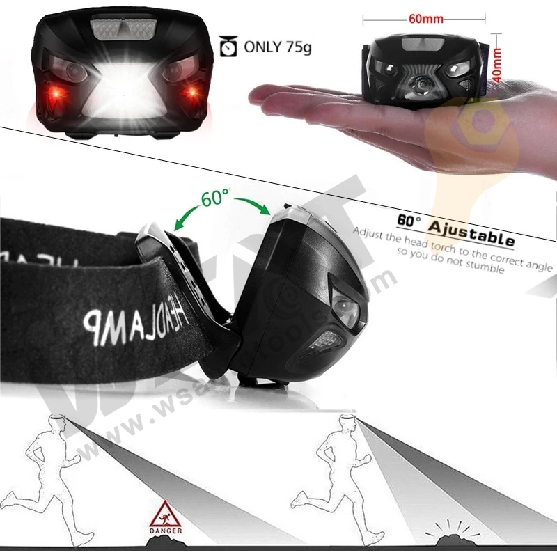 Rechargeable Headlamp Body Motion Sensor Head Lamp Head Flashlight Camping Light With Built-in Battery