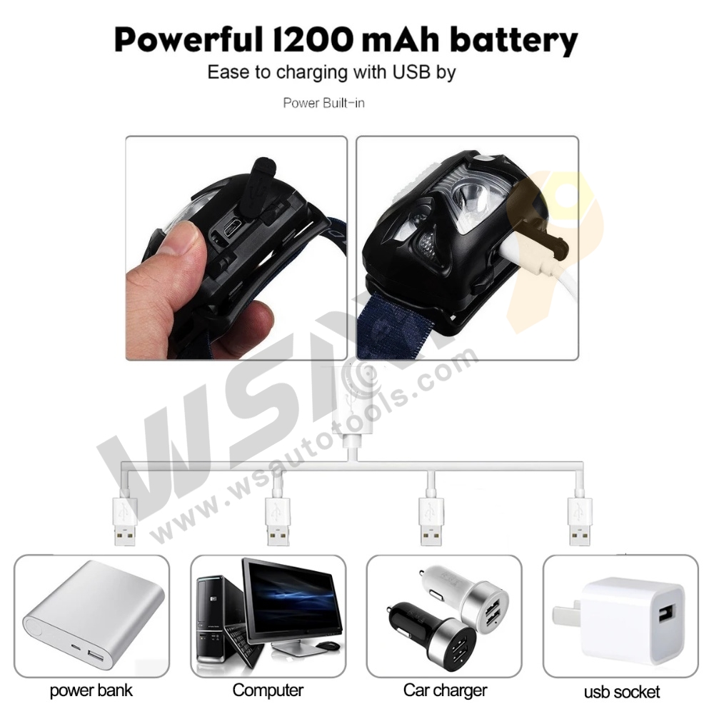 Rechargeable Headlamp Body Motion Sensor Head Lamp Head Flashlight Camping Light With Built-in Battery