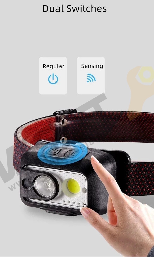 Rechargeable Battery COB LED Motion Sensor Headlamp