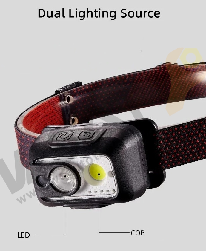 Rechargeable Battery COB LED Motion Sensor Headlamp