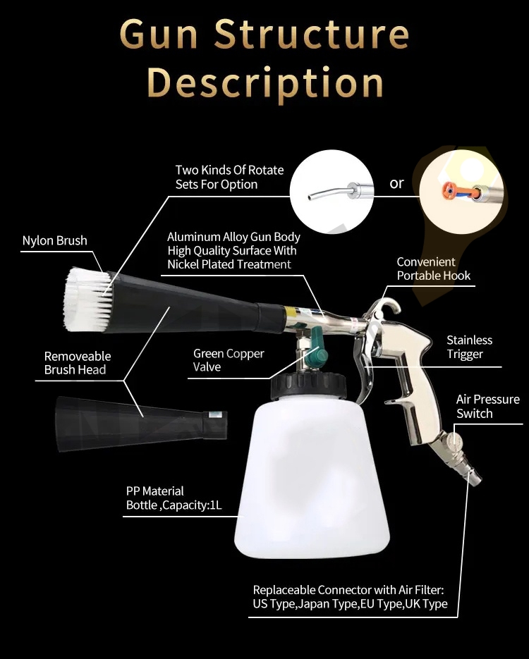Multi-function High-pressure Cleaning Gun