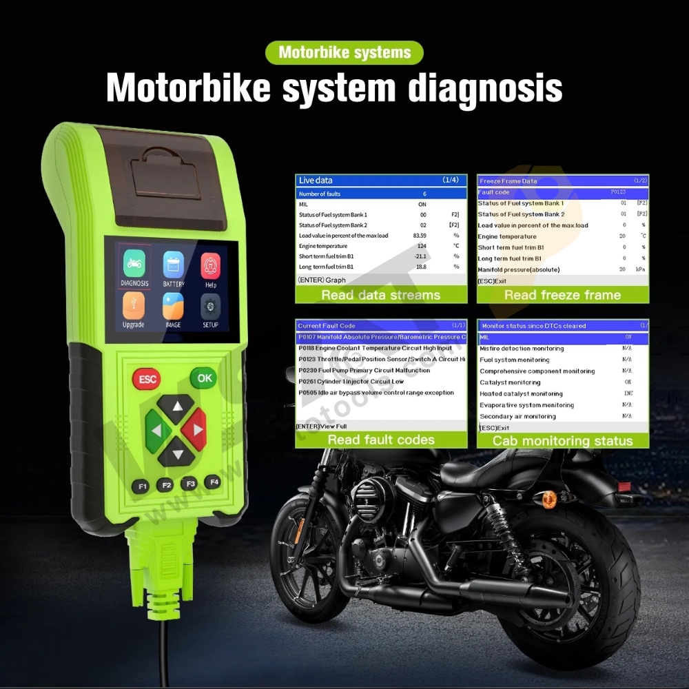 Motorcycle Scanner