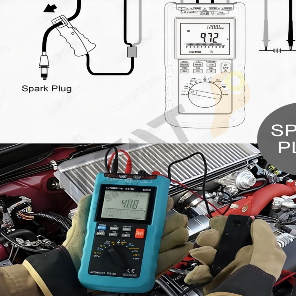 Digital Automotive Multimeter