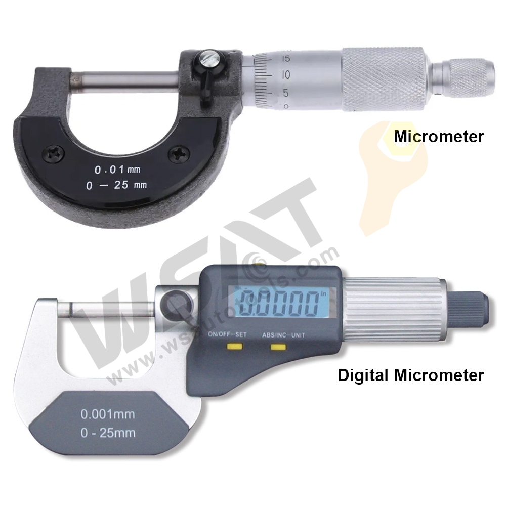 Digital Micrometer