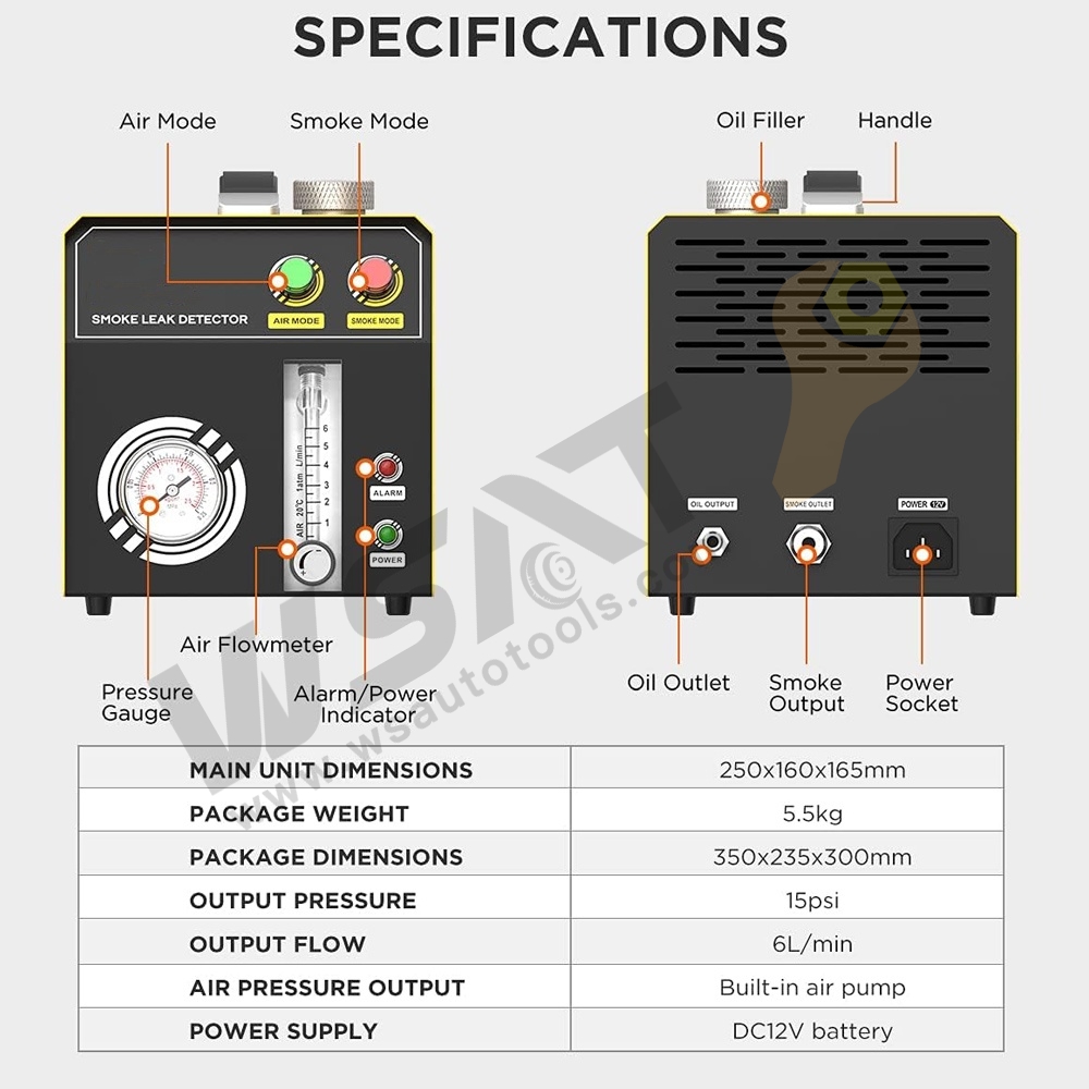 Automotive Smoke Leak Detector