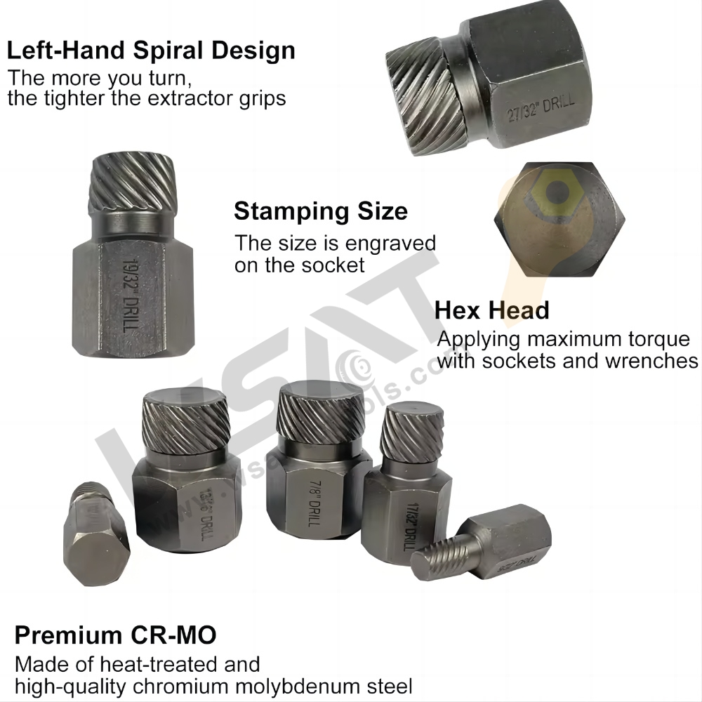 Hex-head Multispline Screw Extractor Kit--10PC/13PC/25PC