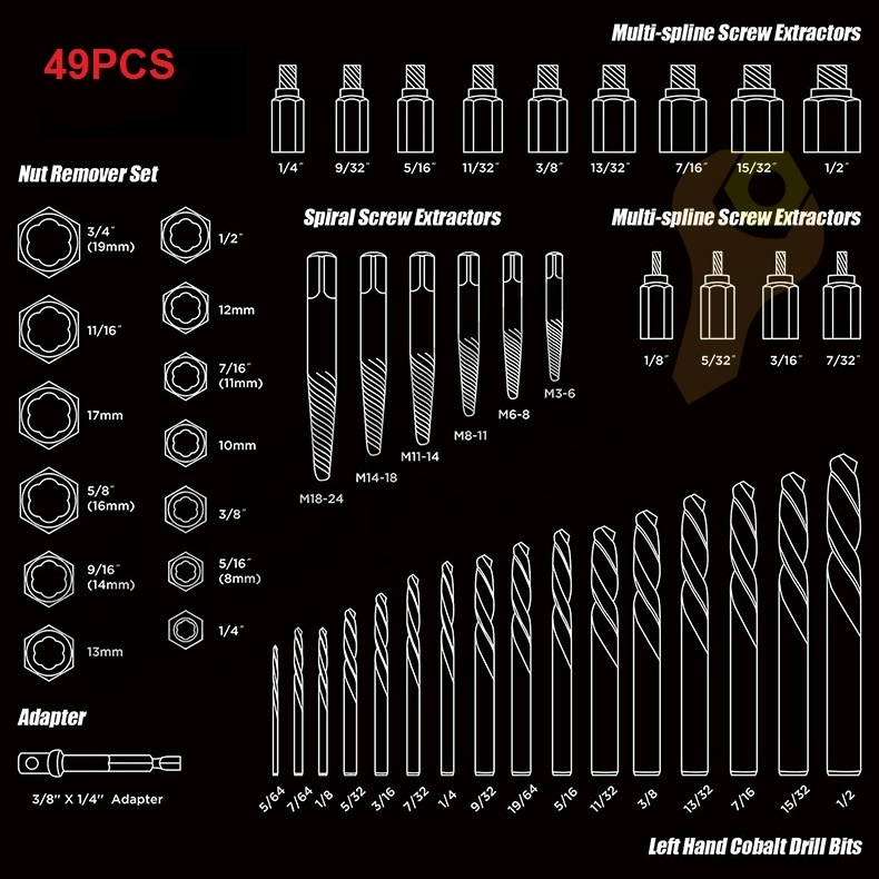 Damaged Bolt Nut Screw Remover Extractor Removal Set--26PC/35PC/49PC