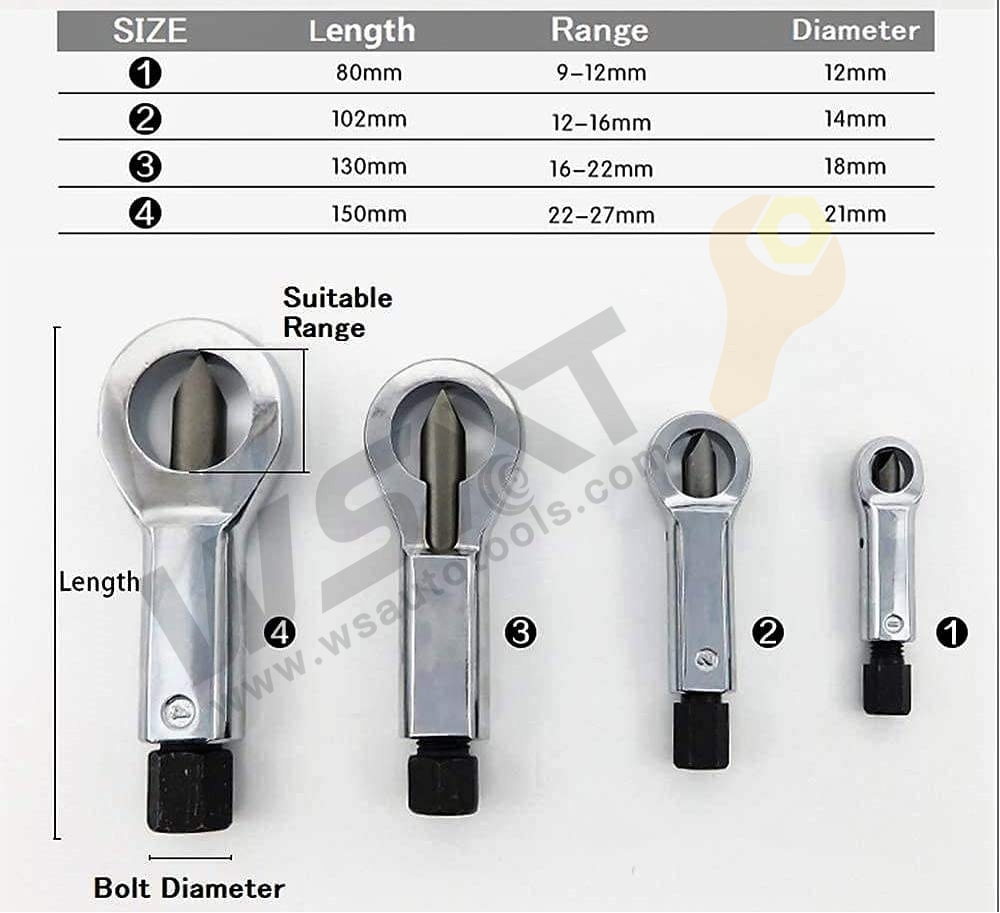 4Pcs Nut Splitter Set
