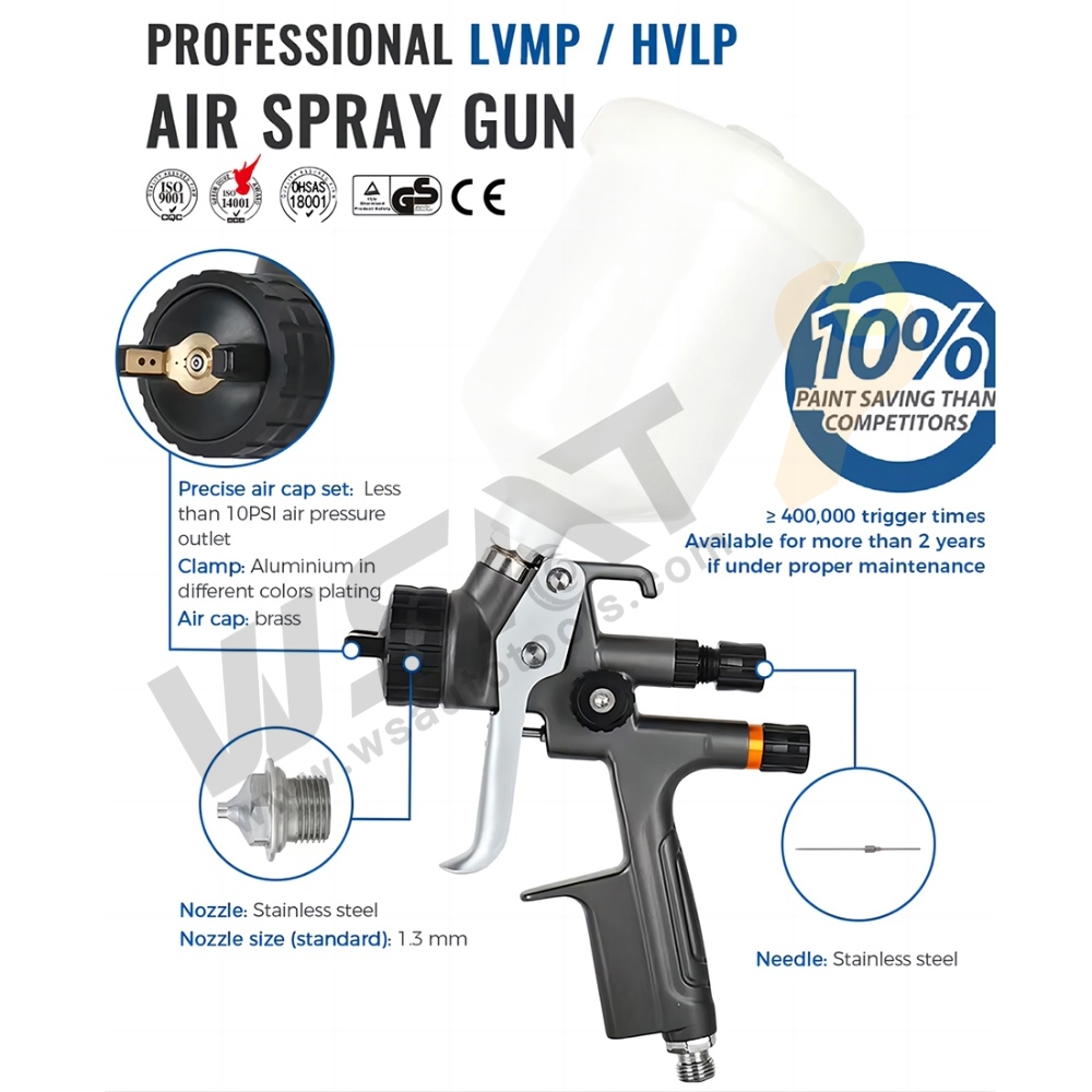 High Quality 1.3mm 600ML Automotive Gravity LVMP HVLP Pneumatic Air Paint Spray Gun