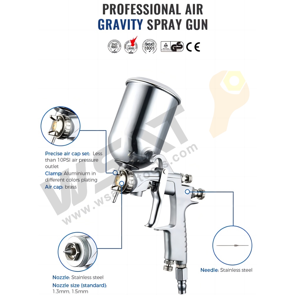 1.3/1.5mm 350ML Professional Surface Refinish Paint Gravity LVMP Pneumatic Air Spray Gun