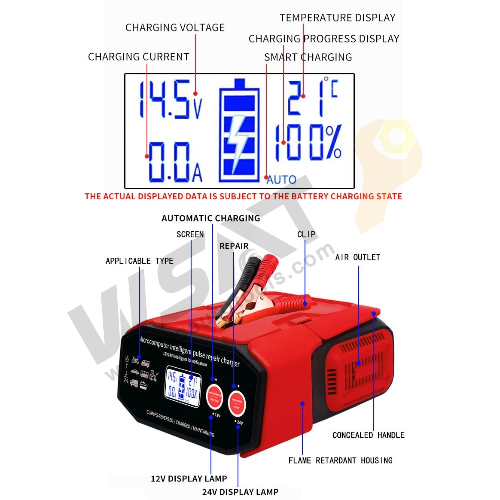 12V/24V 400W Battery Charger Pulse Repair
