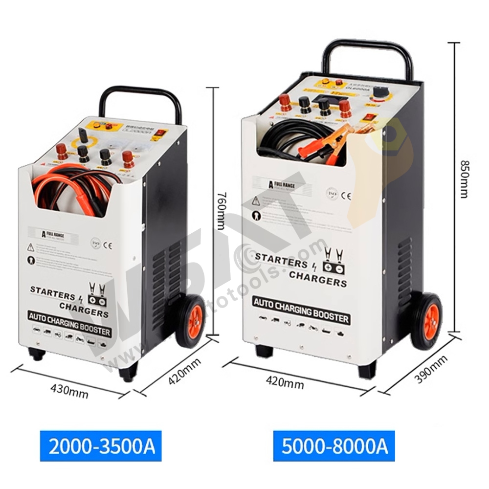 12V/24V Car Battery Charger Jump Starter For Fast Charging