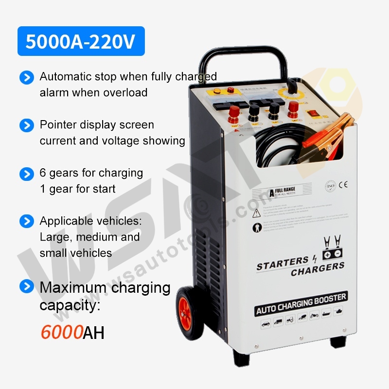 12V/24V Car Battery Charger Jump Starter For Fast Charging