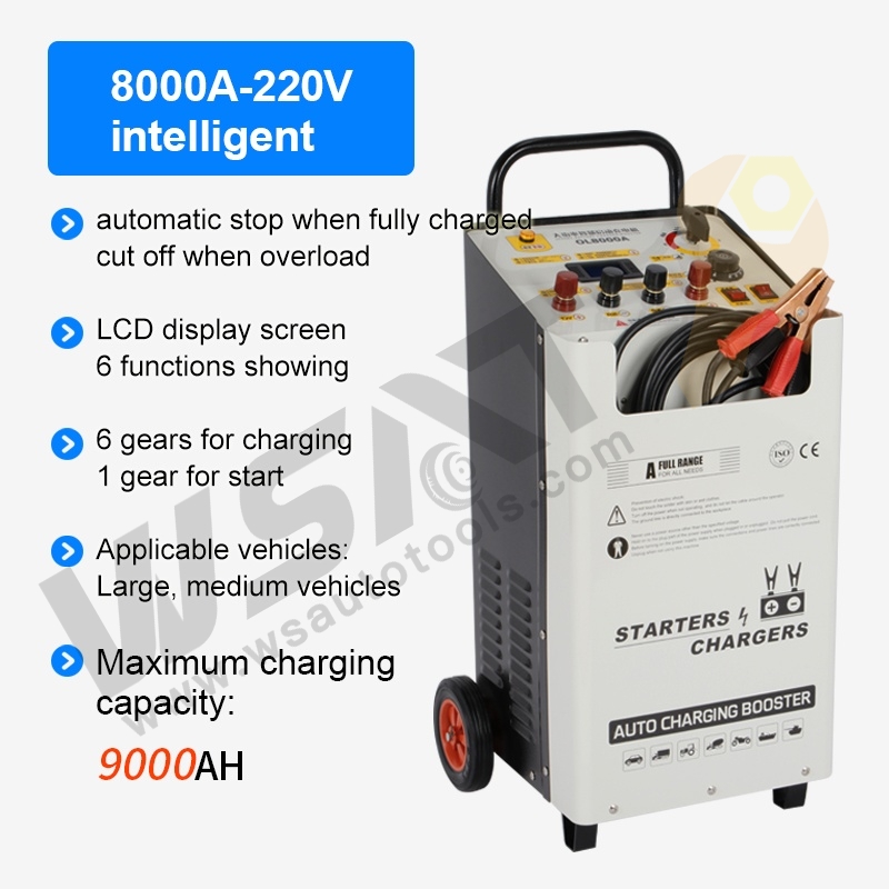 12V/24V Car Battery Charger Jump Starter For Fast Charging