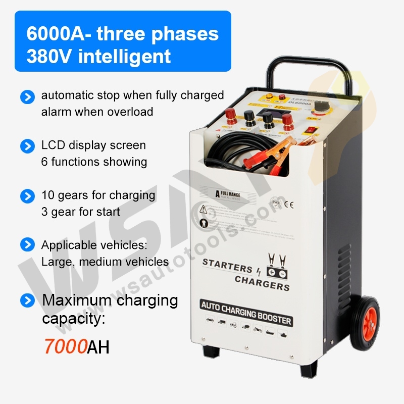 12V/24V Car Battery Charger Jump Starter For Fast Charging