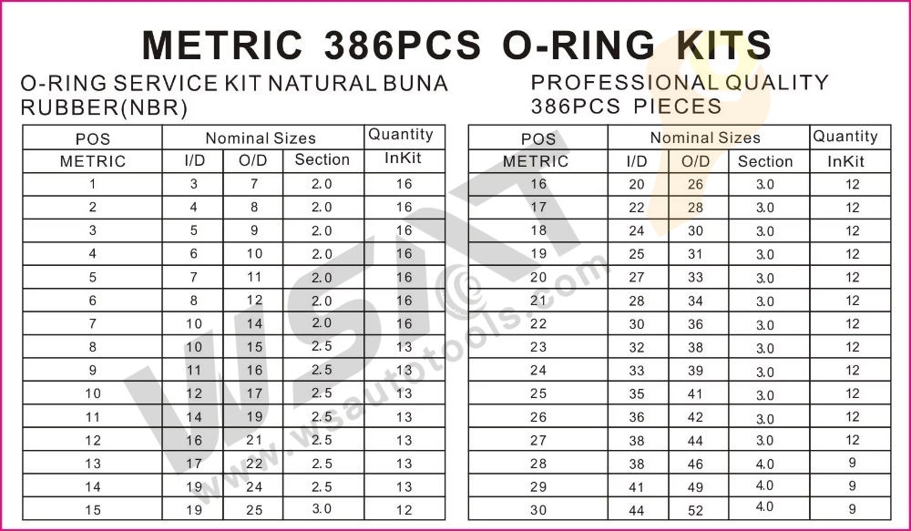 30 Sizes 386PC Metric O-ring Seal Kit Rubber Seal O-ring Assortment