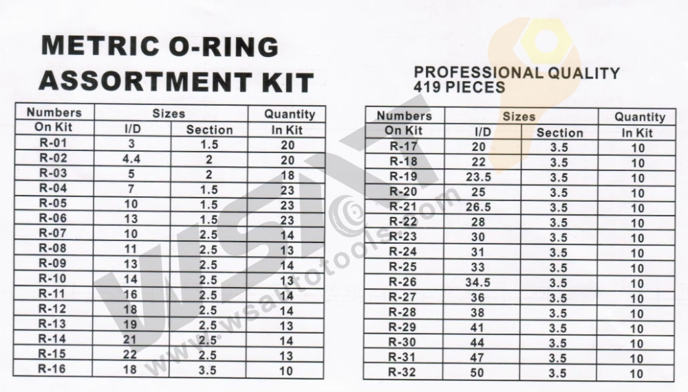 32 Sizes 419PC Metric O-ring Seal Kit Rubber Seal O-ring Assortment