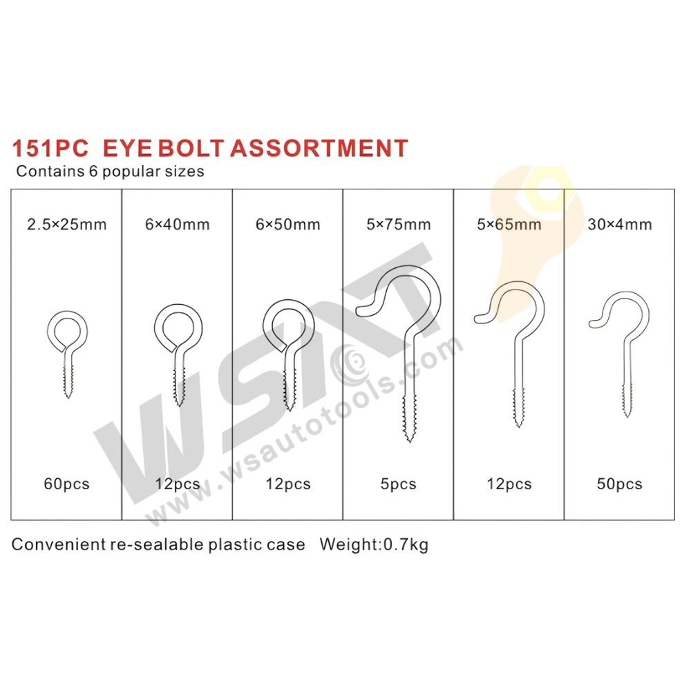 151PC Eye Bolt Eyebolt Eyelet Hook Screw Assortment 