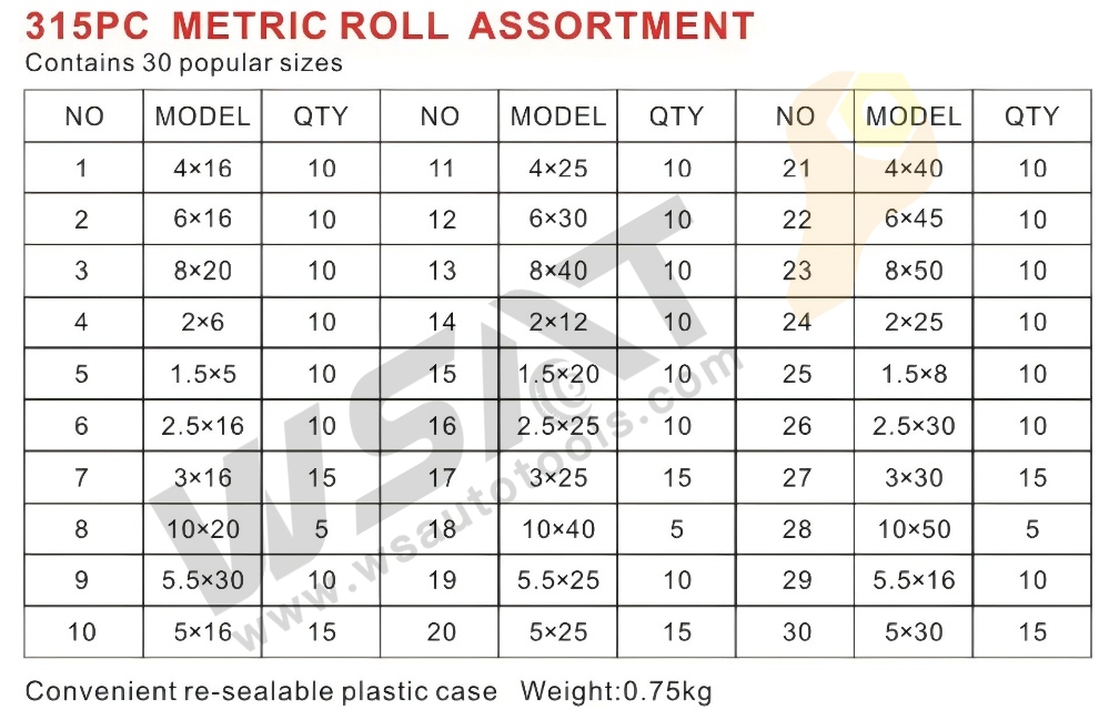 315PC Metric Roll Assortment Kit Expansion Dowel Tension Roll Pin Set