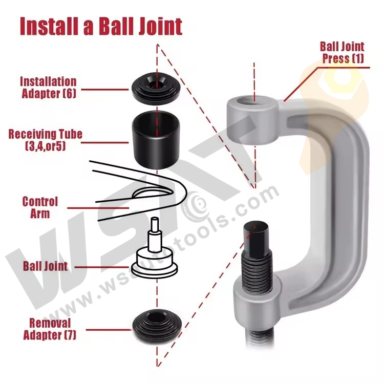 4-in-1 Ball Joint U Joint C Frame Press Service Tool set