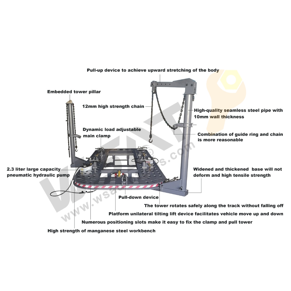 Auto Body Shaping Equipment