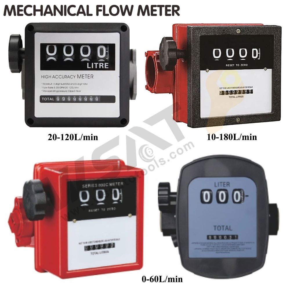 Flow Meter