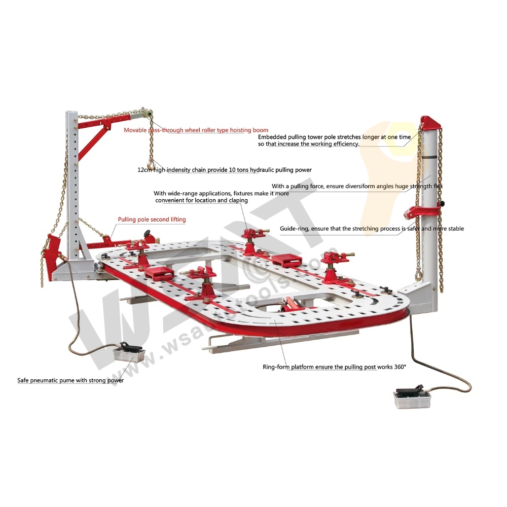 Auto Body Shaping Equipment